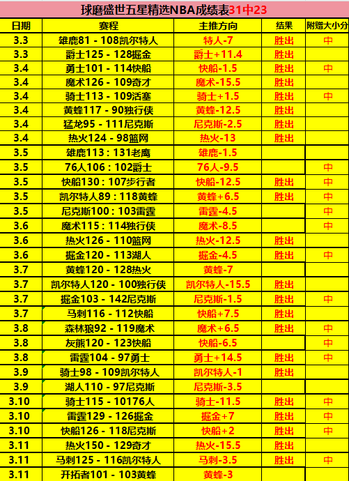 申花客场遗,憾负澳超劲,于汉超贡献,平博体育官网,PINBO,Sports,足球直播,篮球赛事,体育高清,NBA直播