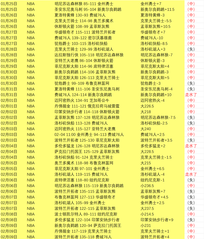 最终幻想,版正式发布,平博体育,平博体育官网,PINBO,Sports,足球直播,篮球赛事,体育高清,NBA直播