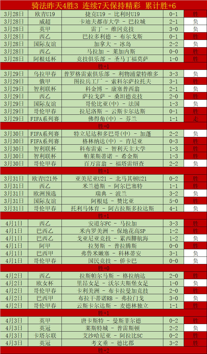 阿根廷独立,竞技前瞻,专家期号大,平博体育官网,PINBO,Sports,足球直播,篮球赛事,体育高清,NBA直播