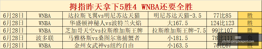 世界杯预测,场精选赛事,场成功命中,平博体育官网,平博体育App,平博体育直播,平博体育登录,平博体育平台
