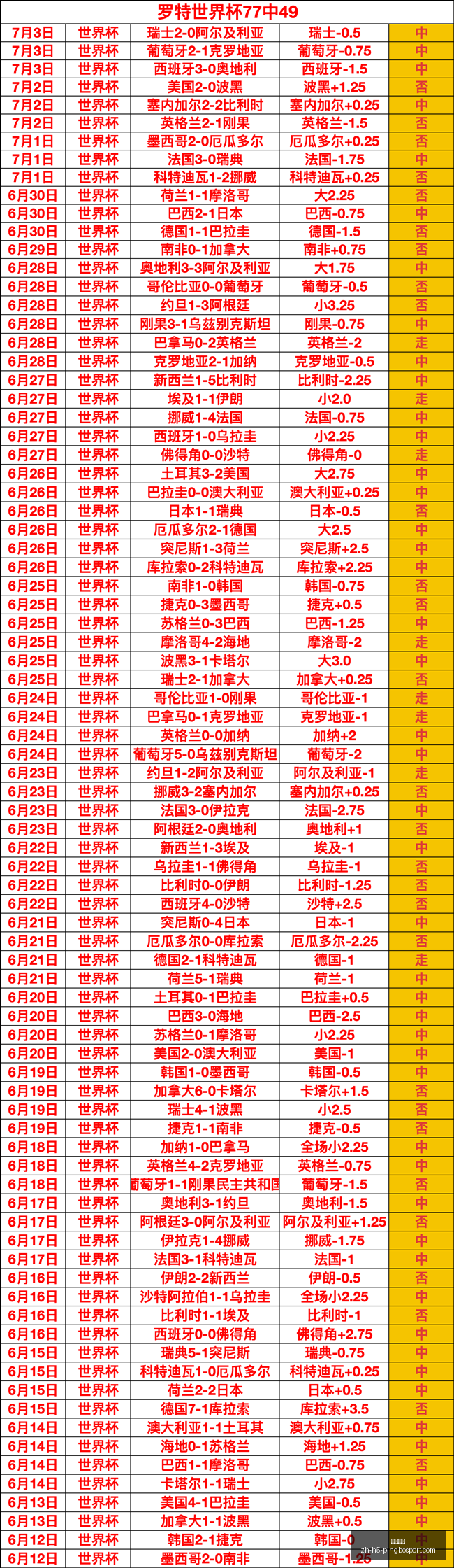 世界杯淘汰,赛终极指南,场精彩瞬间,平博体育官网,平博体育App,平博体育直播,平博体育登录,平博体育平台