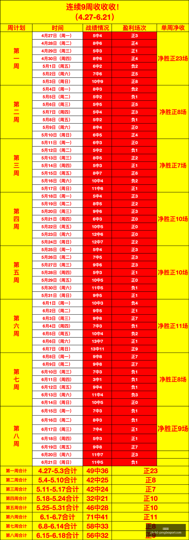 平博体育平,博体育官网,数据冲到,平博体育官网,平博体育App,平博体育直播,平博体育登录,平博体育平台