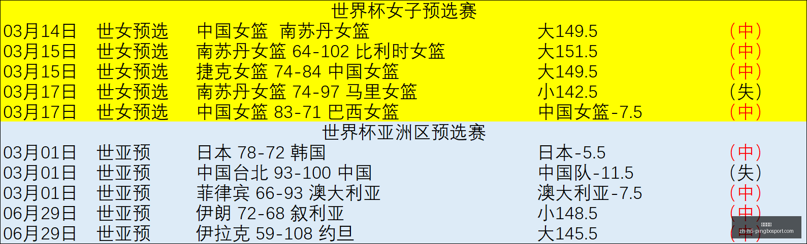 平博体育,平博体育官网,平博体育App,平博体育官网,平博体育App,平博体育直播,平博体育登录,平博体育平台