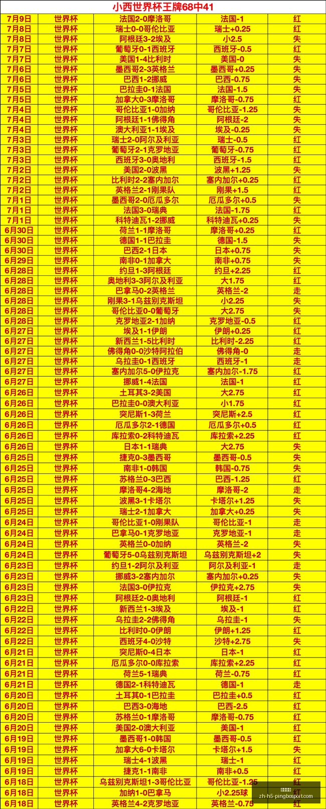 平博体育,平博体育官网,平博体育App,平博体育官网,平博体育App,平博体育直播,平博体育登录,平博体育平台