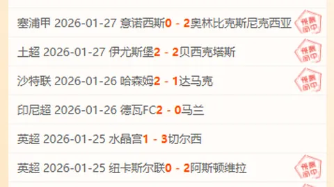 孫興慜英超再創佳績：上季36場射入10球，本季6輪狂掃5球！