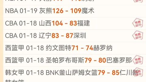 西甲非皇萨球员身价榜：阿尔瓦雷斯居首，祖比门迪入围