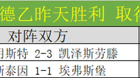 尤文图斯南特欧冠附加赛首回合握手言和，布拉斯关键抽射追平比分