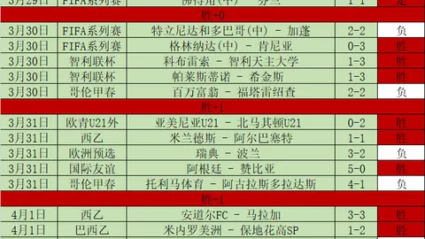 阿根廷独立VS竞技前瞻：专家期号大乐透推荐质合分析