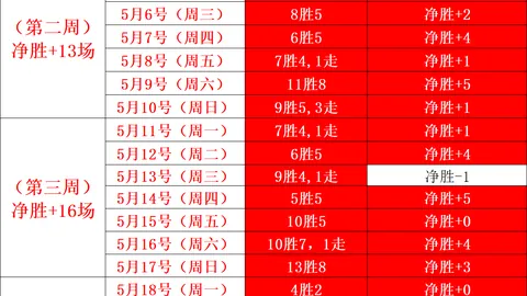 2026赛季阿联酋甲焦点战：伊蒂法格对决海湾联
