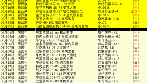 平博体育平博体育官网突发变动结果已公布