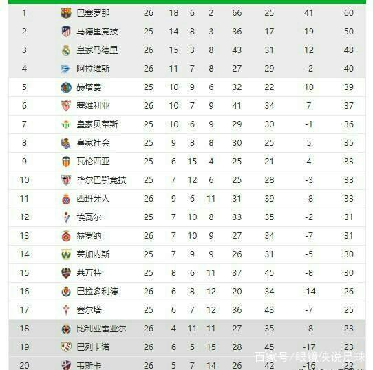 心理素质